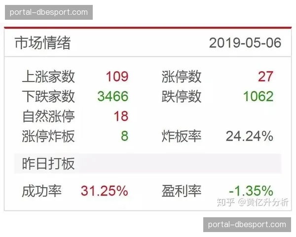 通讯：揭秘科隆俱乐部新成立的足球数据分析部门